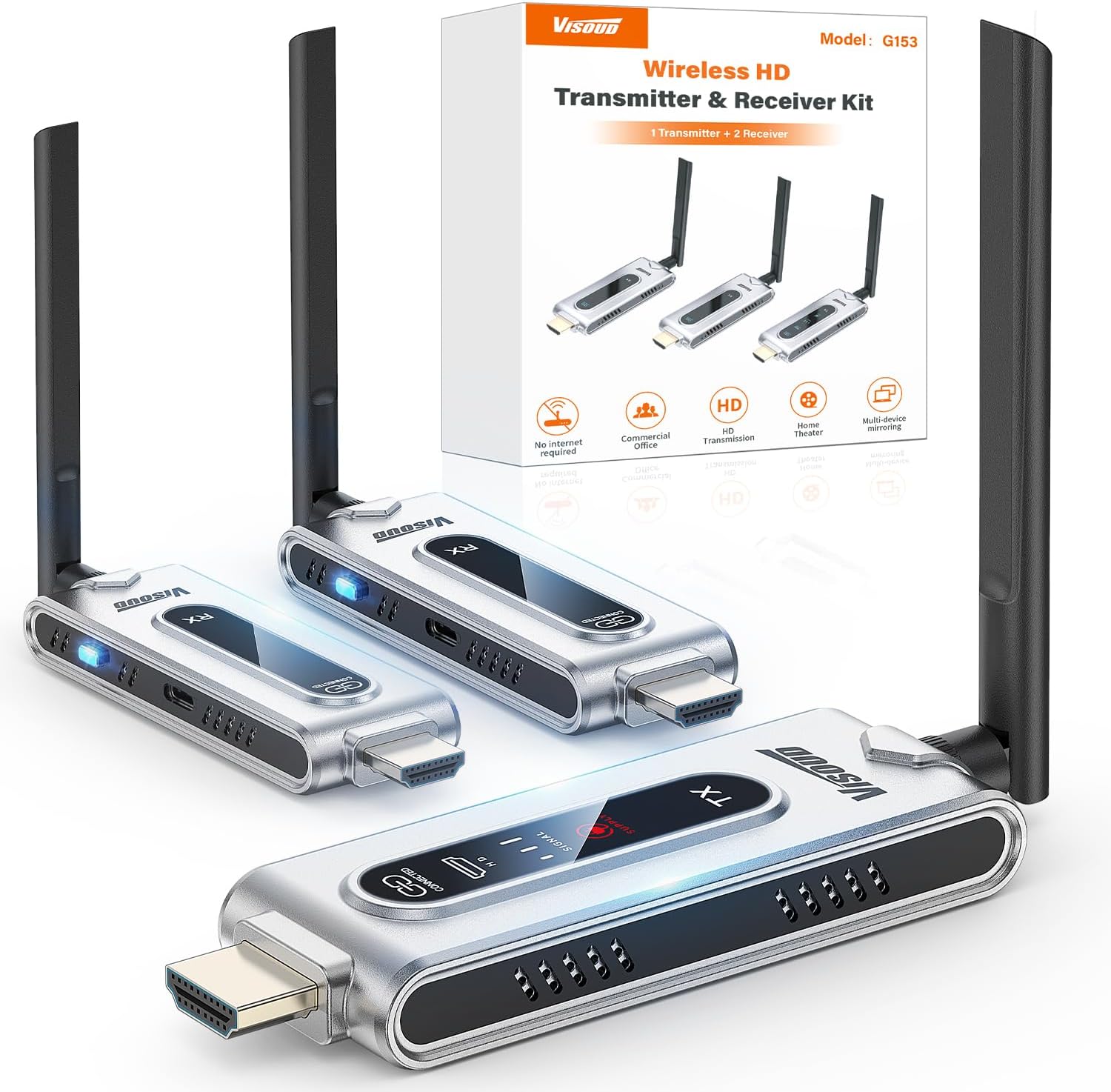 Hdmi Adapter - Wireless HDMI Transmitter and 2 Receivers