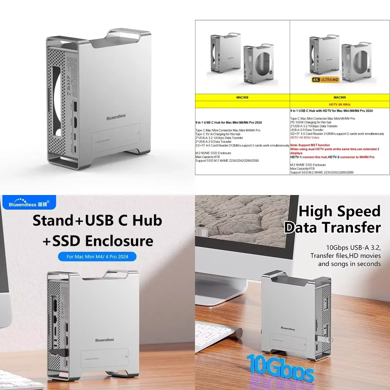 Usb Hub - AP01 for Mini M4 Stand Hub