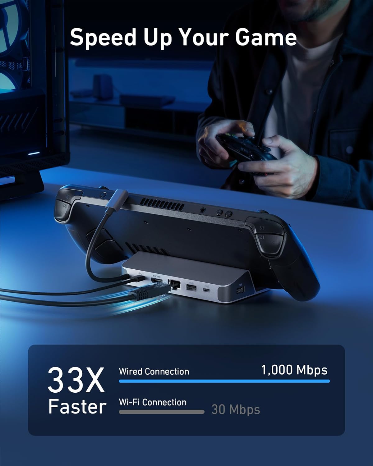 Usb Hub - Anker Charging Station for Steam Deck/ROG