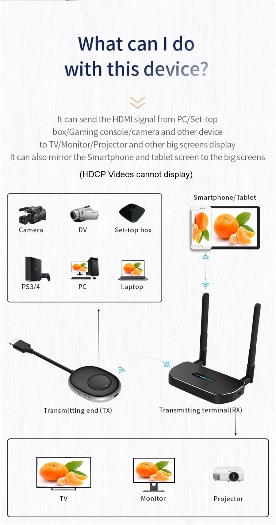 50M Wireless Transmission Vide - Hdmi Adapter recension och pris