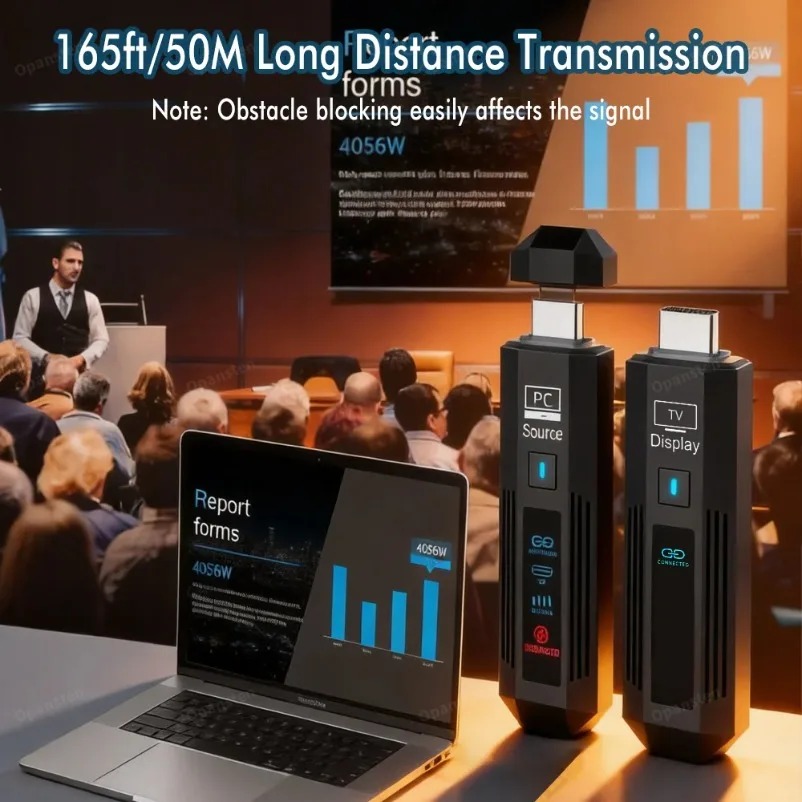 HDMI-Compatible Wireless Exten - Hdmi Adapter recension och pris