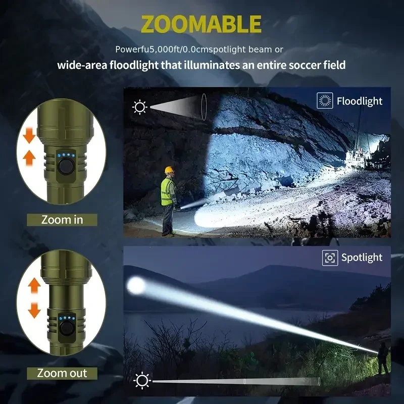 Bright Zoomable Flashlight w/  - Power Bank recension och pris