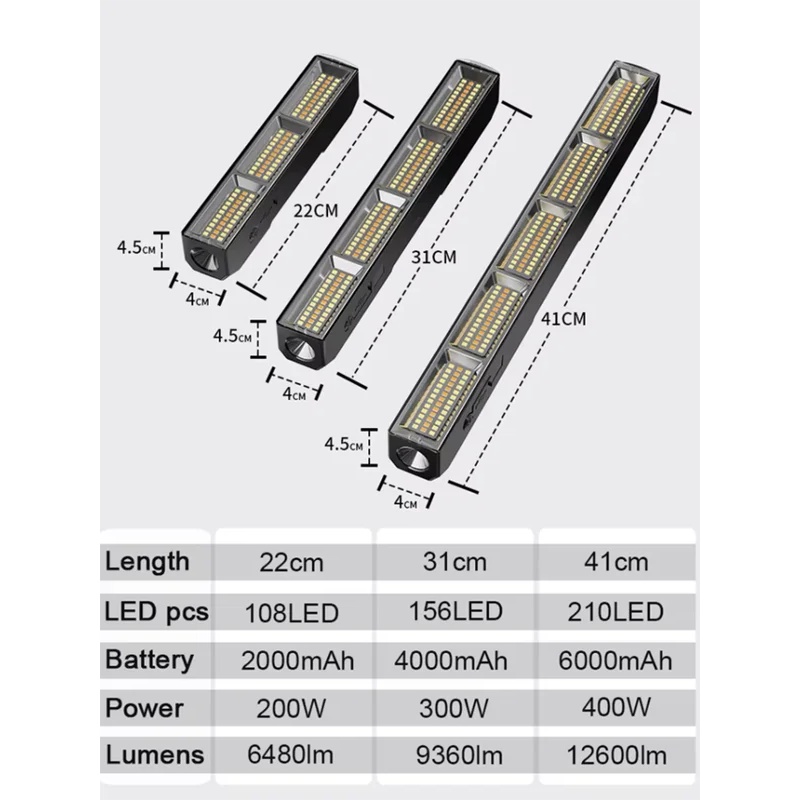 41cm Magnetic LED Work Light B - Power Bank recension och pris