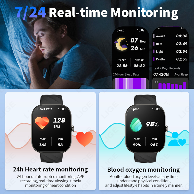 LIGE 2025 Smart Watch Men 2.01 - Smart Watch recension och pris
