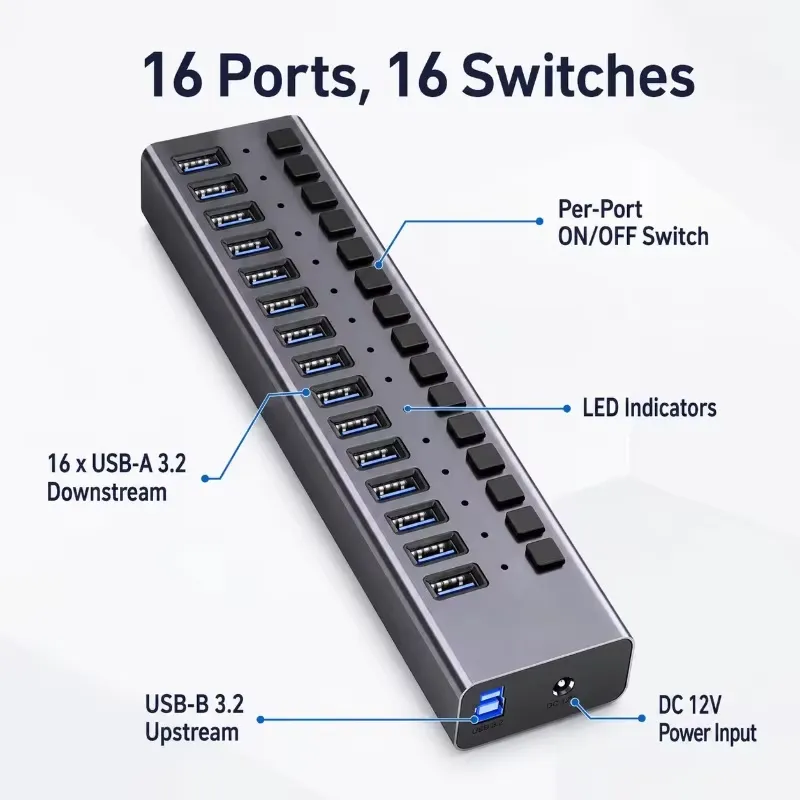 AP01 for 16-Port Powered USB 3 - Usb Hub recension och pris