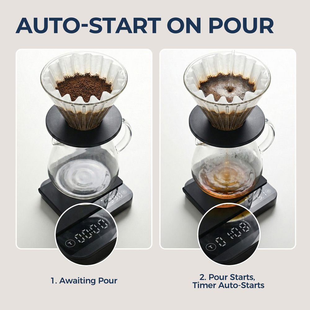 Portable Coffee Scale 0.1g Pre - Power Bank recension och pris