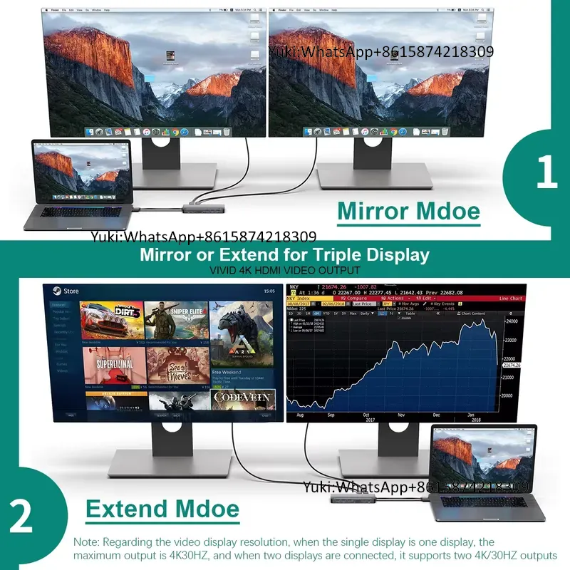 Hot Selling Dual Display Scree - Usb Hub recension och pris