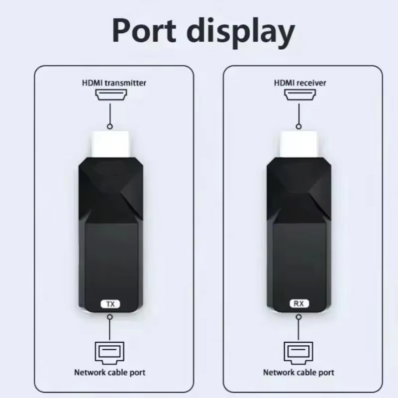 50M 1080P 60Hz HDMI-Compatible - Hdmi Adapter recension och pris