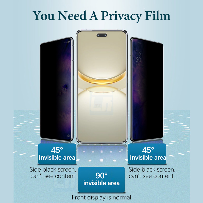 3D Anti-spy Ceramic Soft Film  - Huawei Mate 60 recension och pris