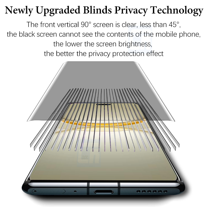 3D Anti-spy Ceramic Soft Film  - Huawei Mate 60 recension och pris