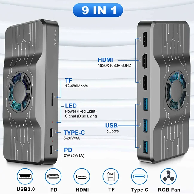 OFIYAA USB 3.0 Docking Station - Usb Hub recension och pris
