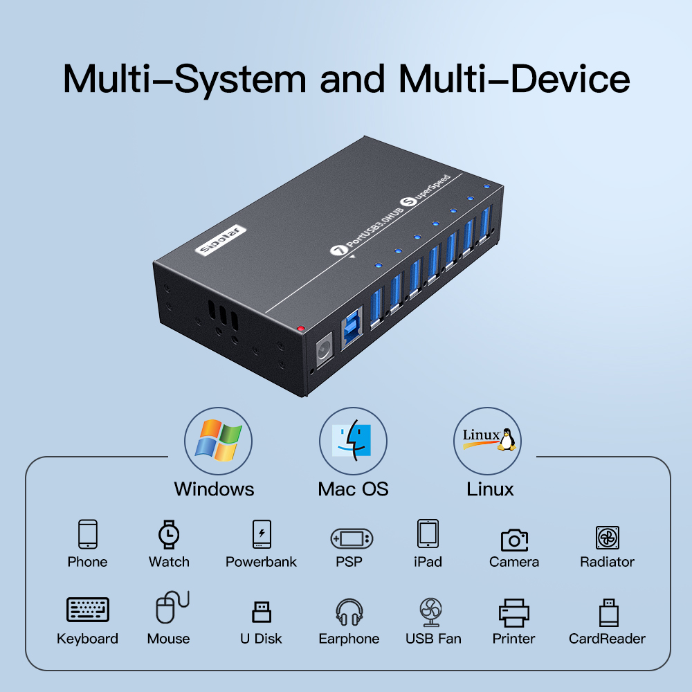 A-173 Industrial 7 Port USB 3. - Usb Hub recension och pris
