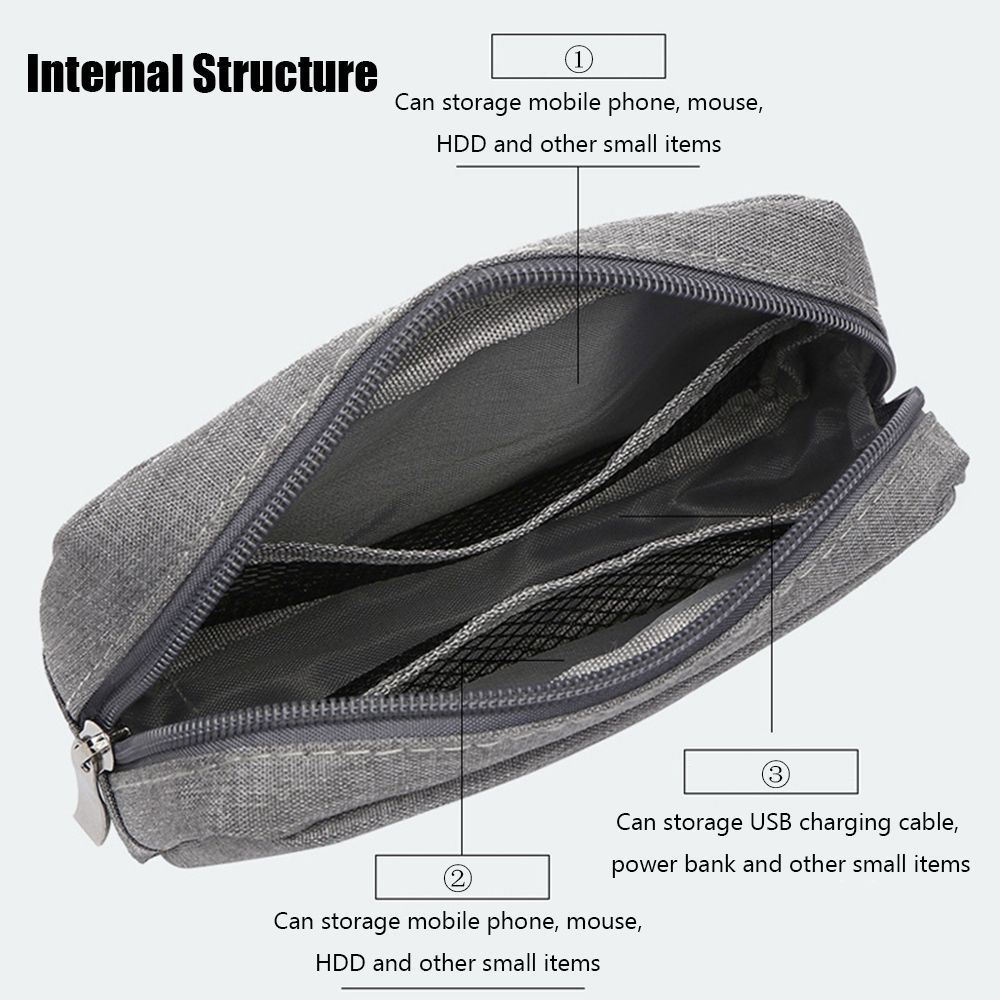 Portable USB Cable Earphone Or - Cable Organizer recension och pris