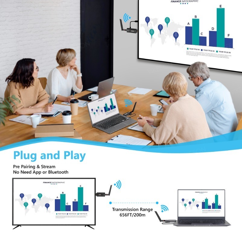 200M Wireless Transmission Vid - Hdmi Adapter recension och pris