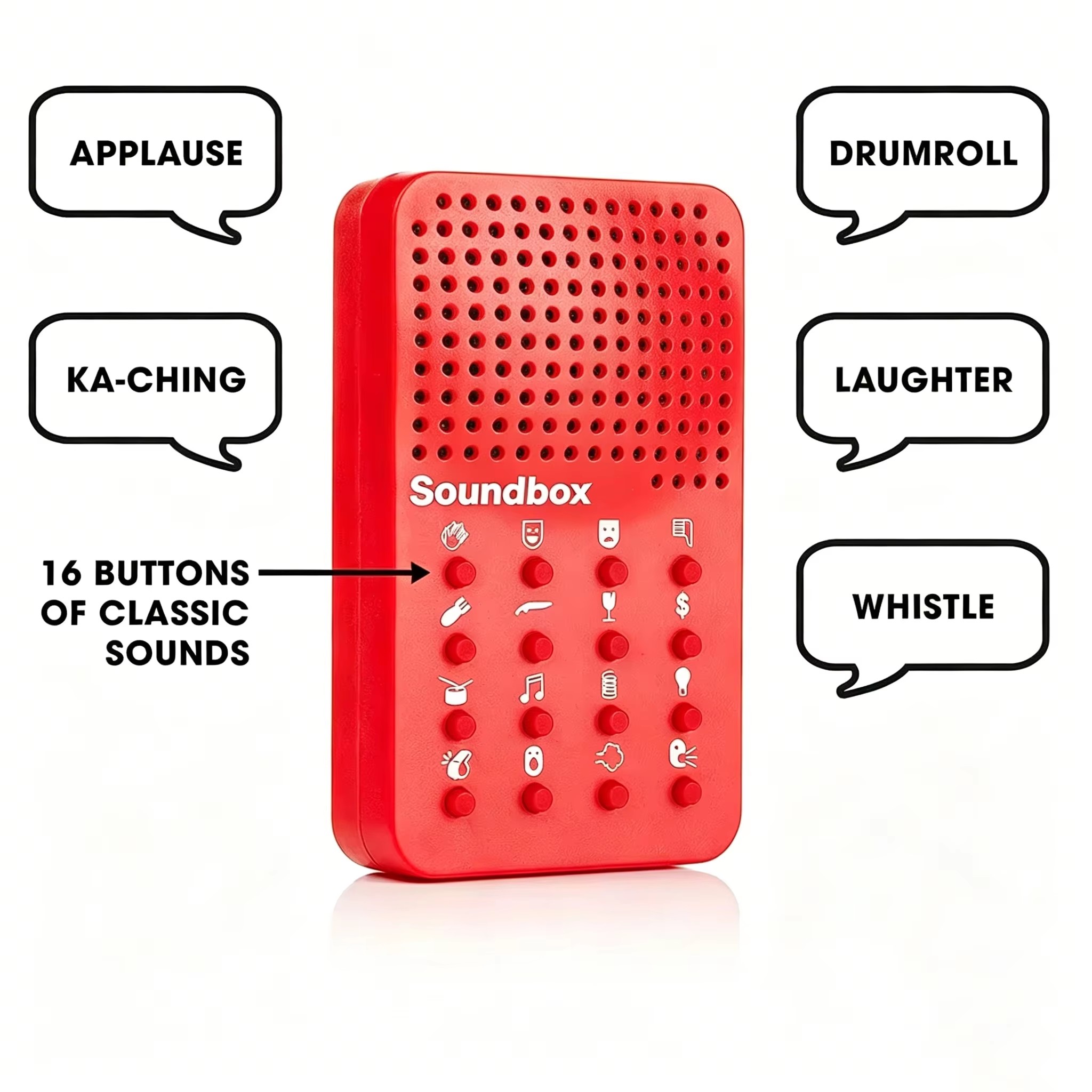 Compact Funny Sound Machine 16 - Electronics Gadgets For Gift recension och pris