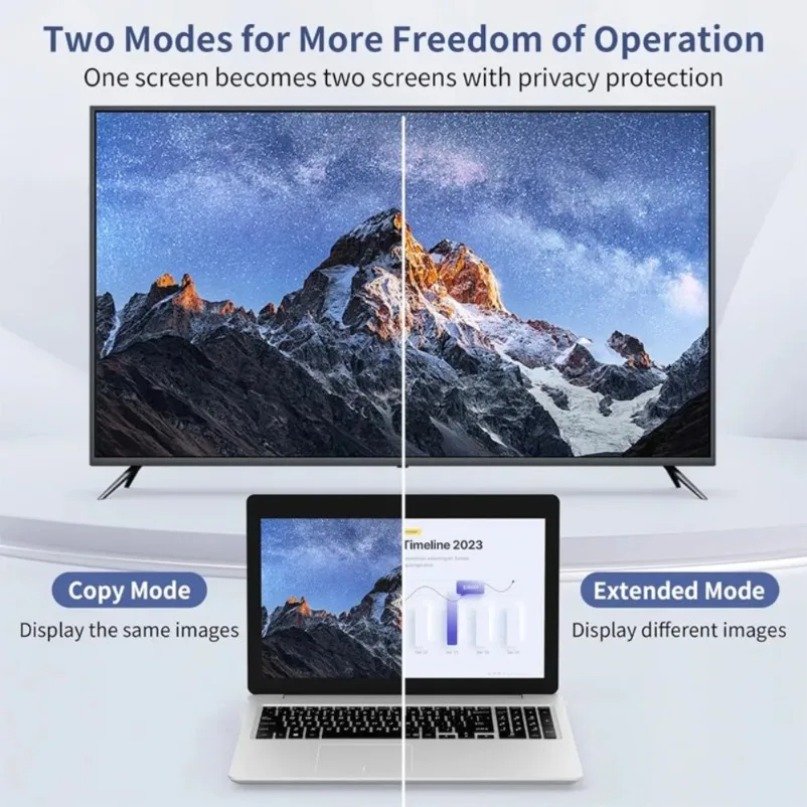 50M Wireless Transmission Vide - Hdmi Adapter recension och pris