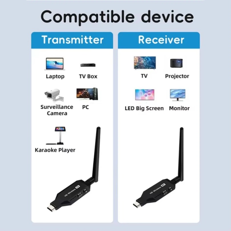 50M 1080P Wireless HDMI-Compat - Hdmi Adapter recension och pris